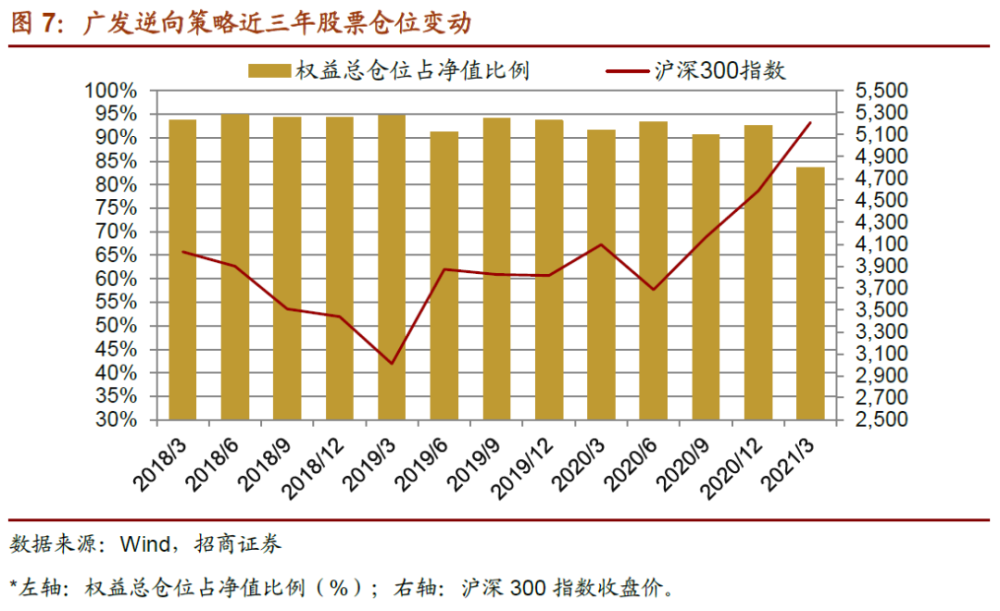  新生代选手闪耀赛场改写电竞格局
